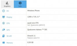 GFX Benchmark Ungkap Spesifikasi Lumia 1330