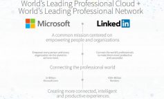 Microsoft Kucurkan $26,2 Miliar Pinang LinkedIn