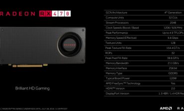 AMD Umumkan Kartu Grafis Radeon RX 470 dan RX 460